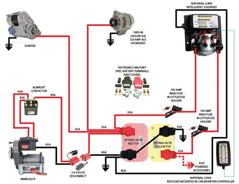 warn  wiring wiring diagram pictures