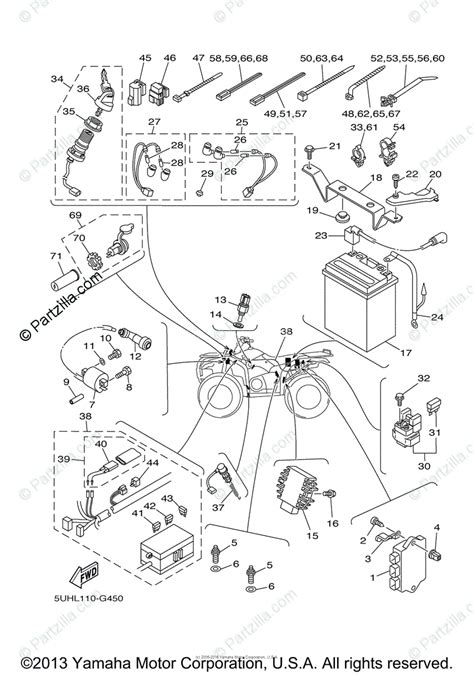 yamaha grizzly  wiring diagram  wallpapers review