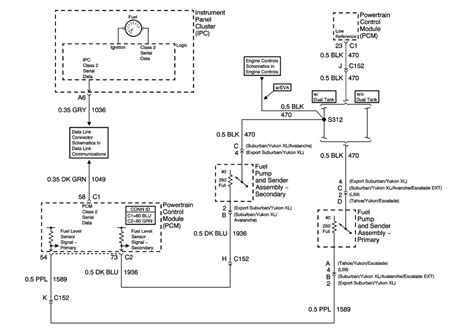 chevy silverado instrument cluster wiring diagram wiring
