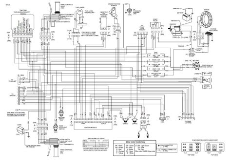 big dog motorcycle wiring diagram motorcyclesnewsnetlifyapp