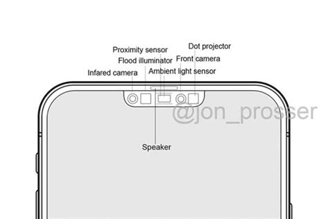 iphone  schematics detail smaller notch  apple post