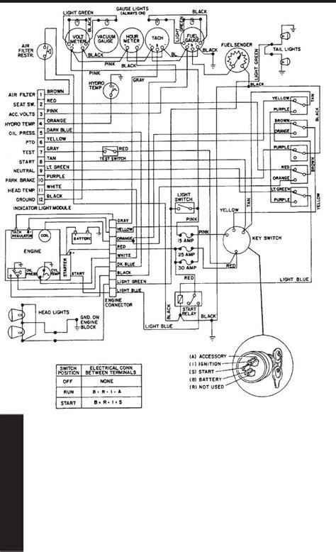 toro   wiring diagram