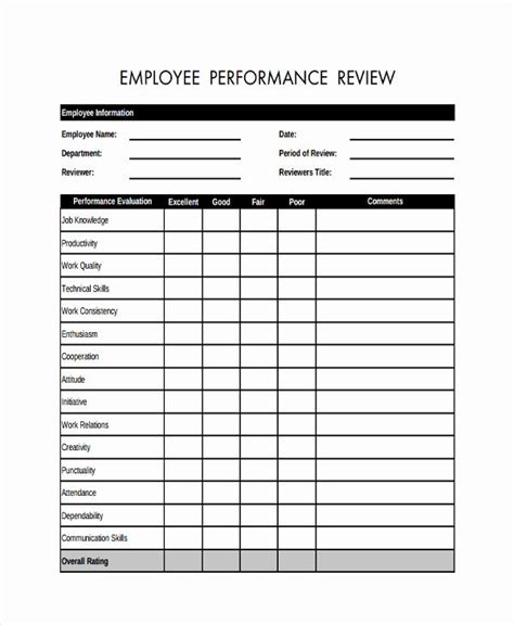 employee evaluation forms printable    sample employee