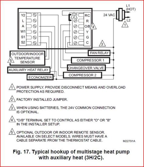 maille wire wiring diagram  thermostat  furnace thermostat