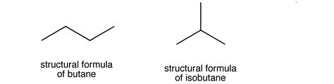 what are the isomers of butane socratic