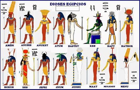 A Look At The Ancient Egyptian Gods And Goddesses