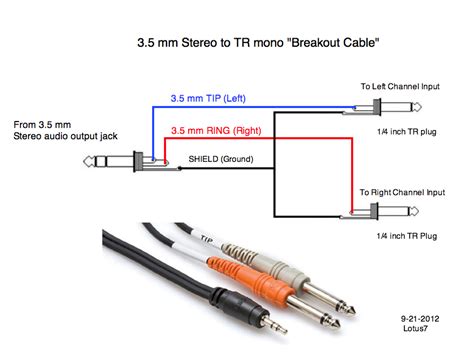 xlr wiring diagram  wire httpswwwgearslutzcomboardattachmentsconnectors cables stands