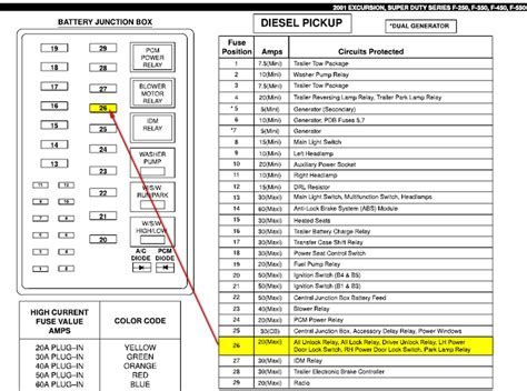 fuse box diagram  hood