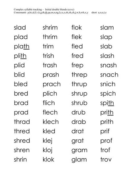 fs lists  ccvc cvcc  ccvcc words reading  tlc cvcc