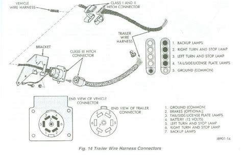 read  jeep trailer wiring diagrams ipad mini  jazz