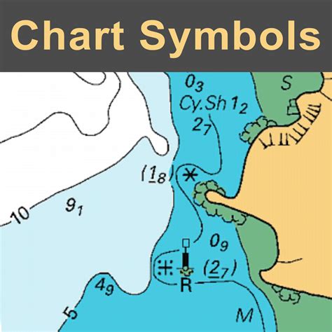 learn international nautical chart symbols  sailors powerboaters