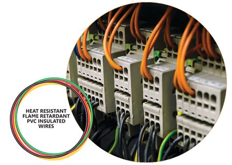 panel wiring cable electric panel wire manufacturer axelon wires  cables