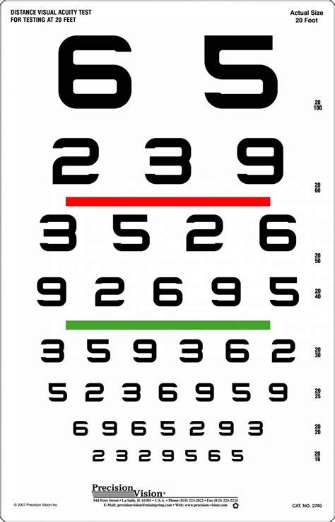 pv numbers chart red  green bar visual acuity test precision vision