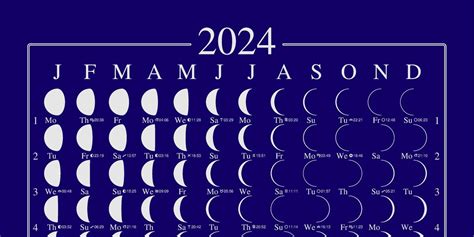 july  lunar calendar moon phase calendar riset