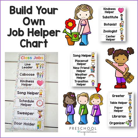 classroom jobs chart editable  customizable preschool inspirations
