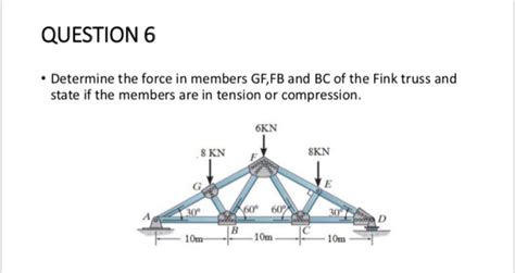 Question 6 Determine The Force In Members Gf Fb And Bc Of The Fink