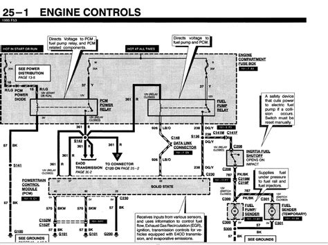winnebago rv wiring diagram wiring diagram