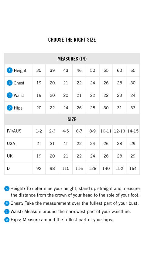 Andie Swim Size Chart