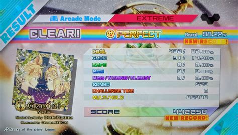 My First Extreme Perfect R Projectdiva