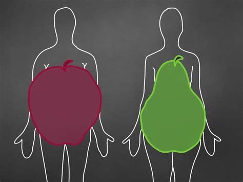 What Your Body Shape Says About Your Eating Habits Mindbodygreen