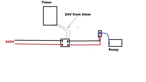 wiring diagram  orbit sprinkler system wiring diagram pictures