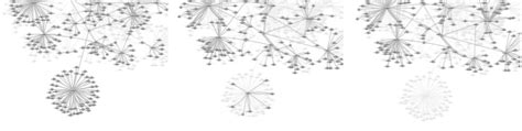 methods  visualizing dynamic networks cambridge intelligence