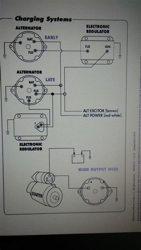 race car alternator wiring diagram wiring diagrams paul wired