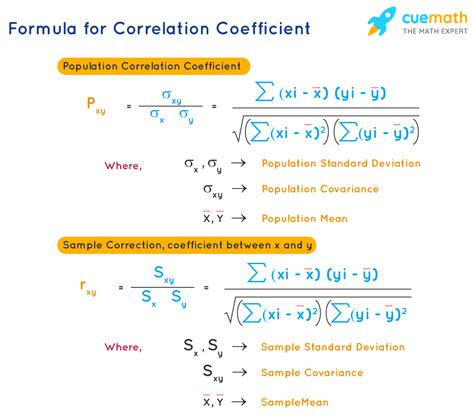 correlation formula learn  correlation formula cuemath