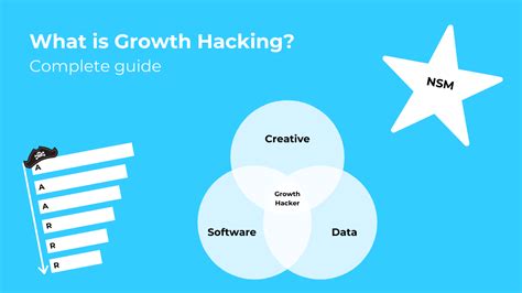 growth hacking   strategy  grow  business