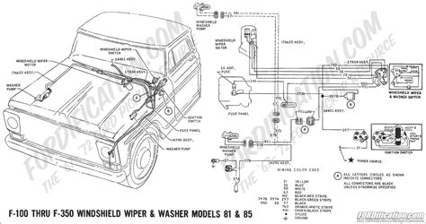 ford  wiring diagram images faceitsaloncom