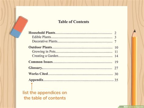 appendix  table  contents