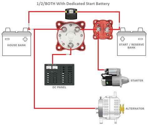 dual battery disconnect switch wiring diagram iot wiring diagram