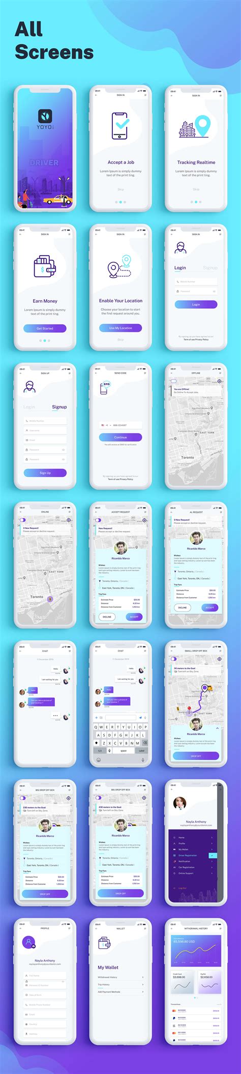 Driver Booking Mobile App Ui Kit Uber Ui Kit Ios Grab And Gojek