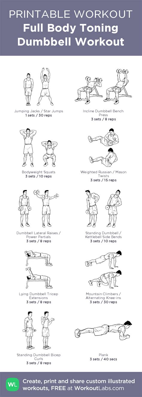 minute full body workout plan  dumbbells   weight loss