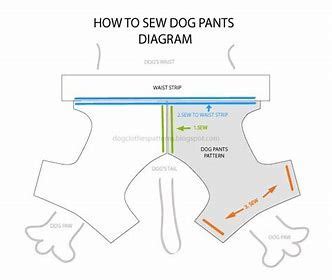 printable dog coat patterns icin resim sonucu ropa  perros