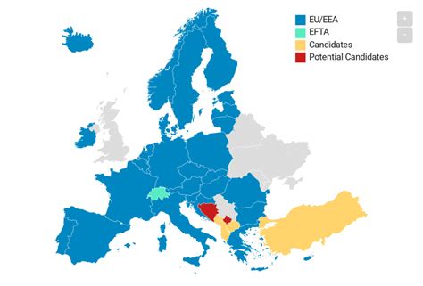 citizenship  investment  eu candidate countries  citizenships
