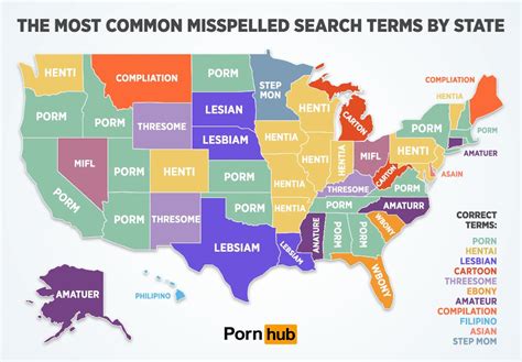 pin by alan cockerill on trivia search term misspelled words