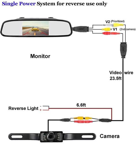 car reverse camera connection diagram