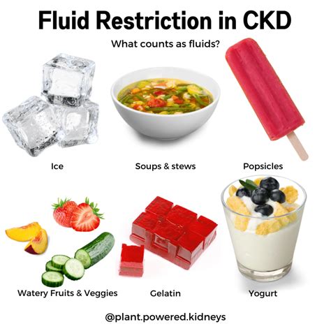 fluid restriction  ckd   critical