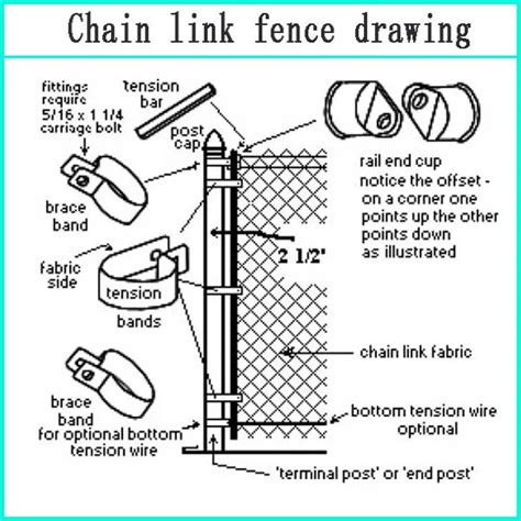 hot sale factory producing  mm  galvanized chain link fence buy  galvanized chain