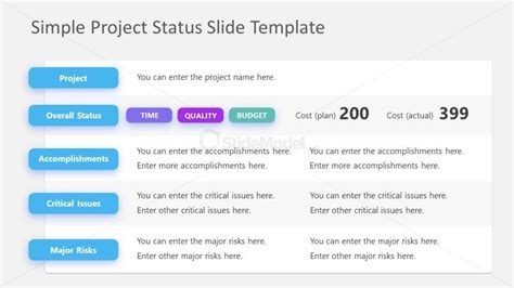 project status update  template slidemodel
