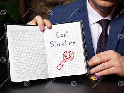 concepto de negocio  significa estructura de costes  signo en la tarjeta en blanco en la