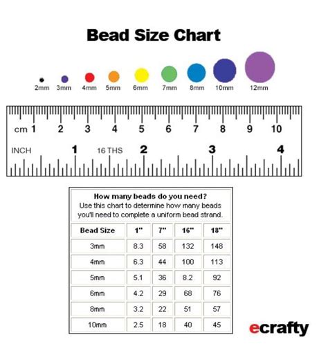 handmadejewelrydesigns bead size chart jewelry making beads
