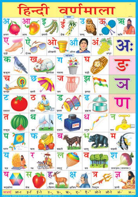 hindi alphabet smarteduguidecom
