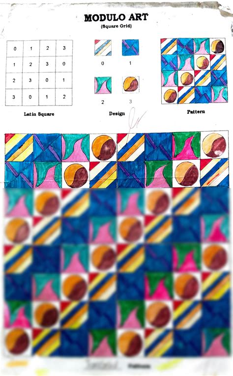 solution modulo art translated pattern  studypool