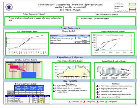 project plan template excel  excelxocom