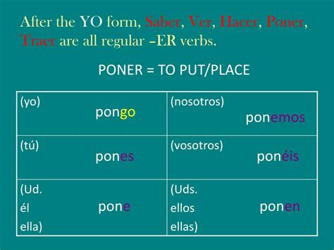 verbs  irregular yo forms powerpoint