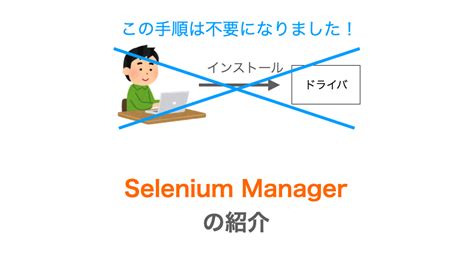 seleniumselenium manager