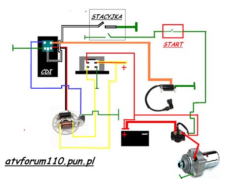 chinese atv wiring diagram