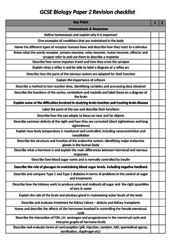 gcse biology aqa   checklist paper  teaching resources